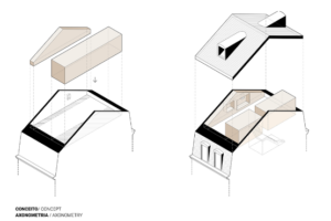 Attic Visual